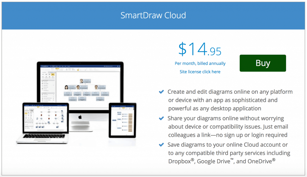 Smartdraw for mac price list